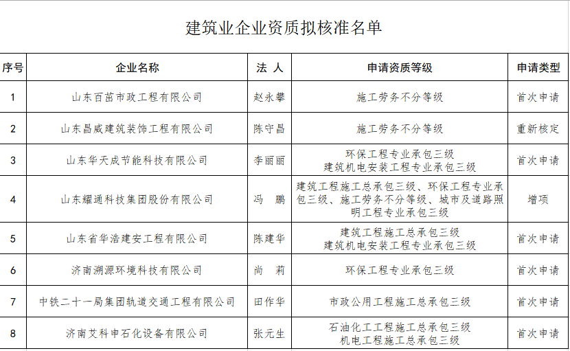 微信截图_20190517223040.png
