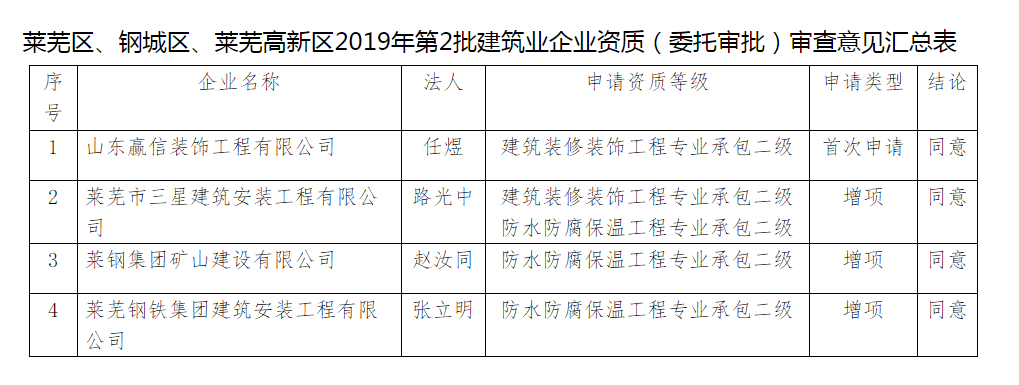 微信图片_20190601113312.png