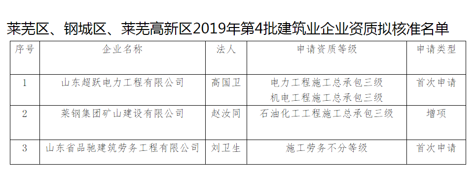微信图片_20190601113618.png