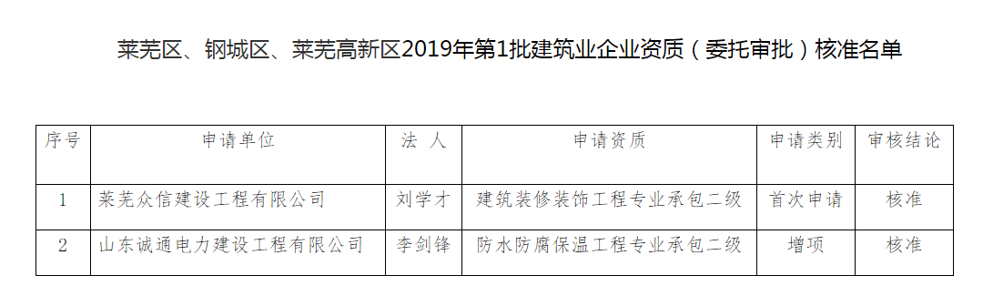 微信图片_20190601113900.png