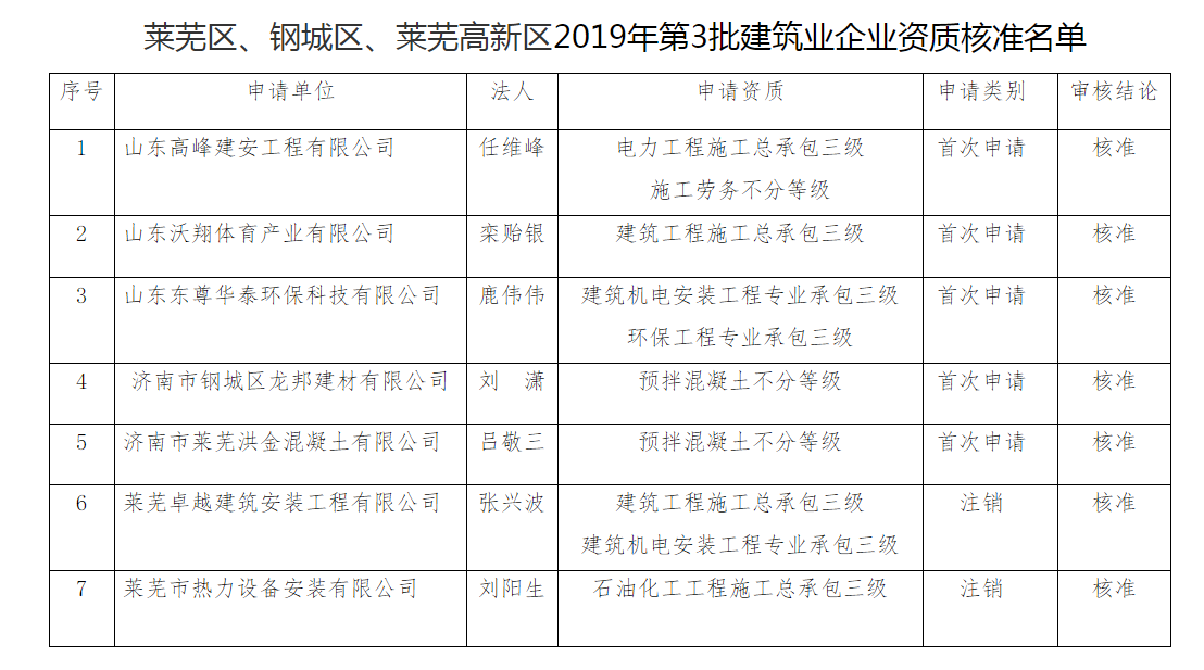 微信图片_20190601114033.png