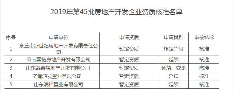 1563236560228140.png image.png