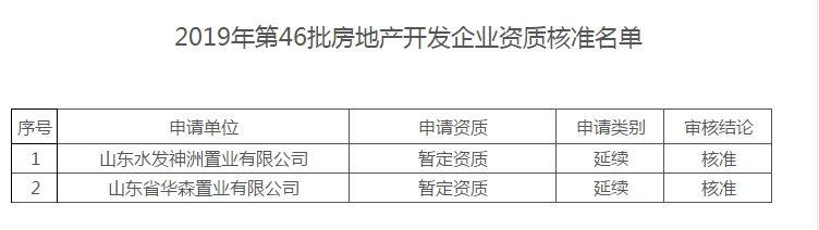 1563237450810826.png image.png