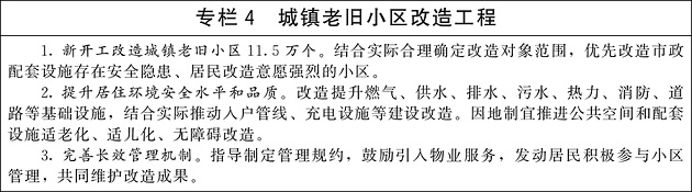 ecb941专项4-城镇老旧小区改造.jpg