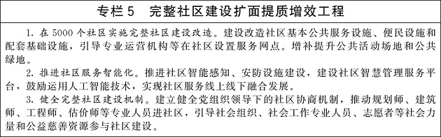 专项5提质增效.jpg
