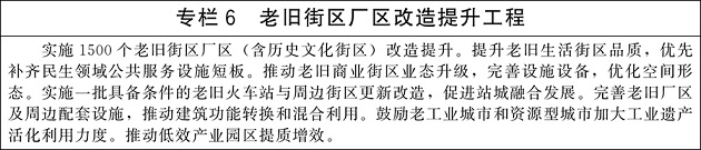 专项6老旧厂区改造.jpg