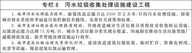 城镇垃圾集中处理建设工程.jpg