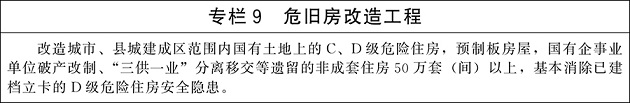 危旧房改造工程.jpg