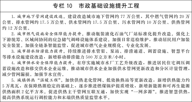 市政基础设施提升工程.jpg