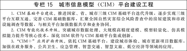城市信息模型.jpg